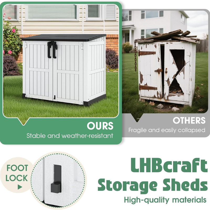 LHBcraft 36 Cu Ft Resin Outdoor Storage Cabinet, White and Black
