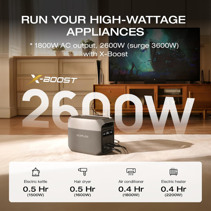 EF ECOFLOW DELTA 3 Portable Power Station 1024Wh 1800W