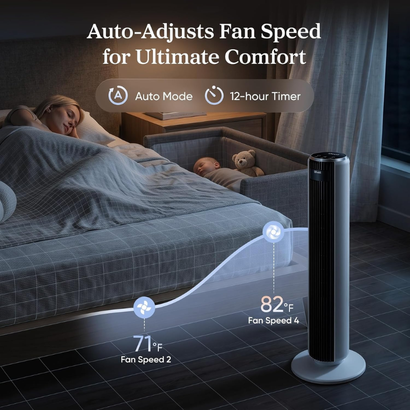 Levoit Classic 36-Inch Tower Fan with Remote, White