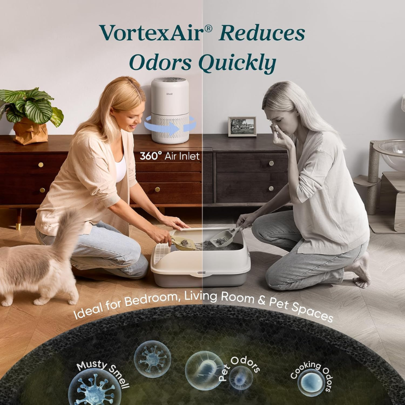 Levoit Core 300-P Air Purifier, 143 CFM, White, 1 Pack