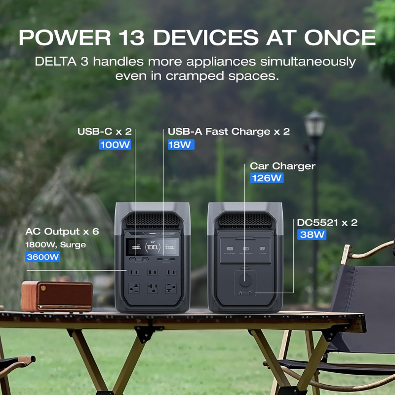 EF ECOFLOW DELTA 3 Portable Power Station 1024Wh 1800W