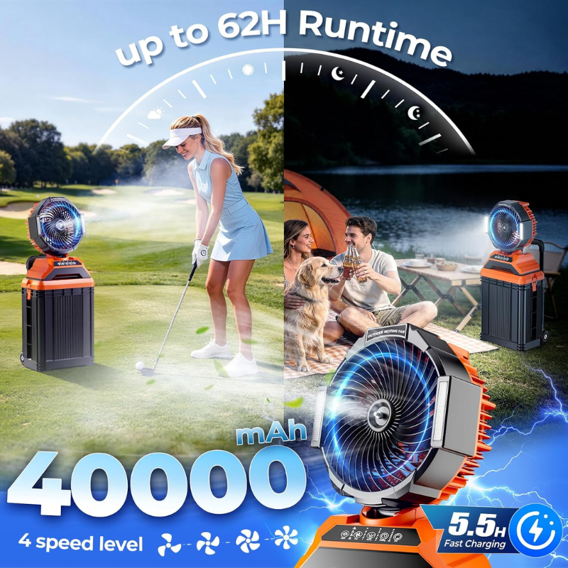 Lanonany Portable Misting Fan 40000mAh with 15L Water Tank