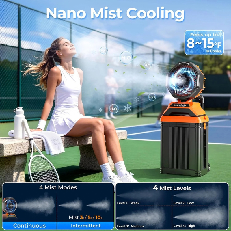 Lanonany Portable Misting Fan 40000mAh with 15L Water Tank
