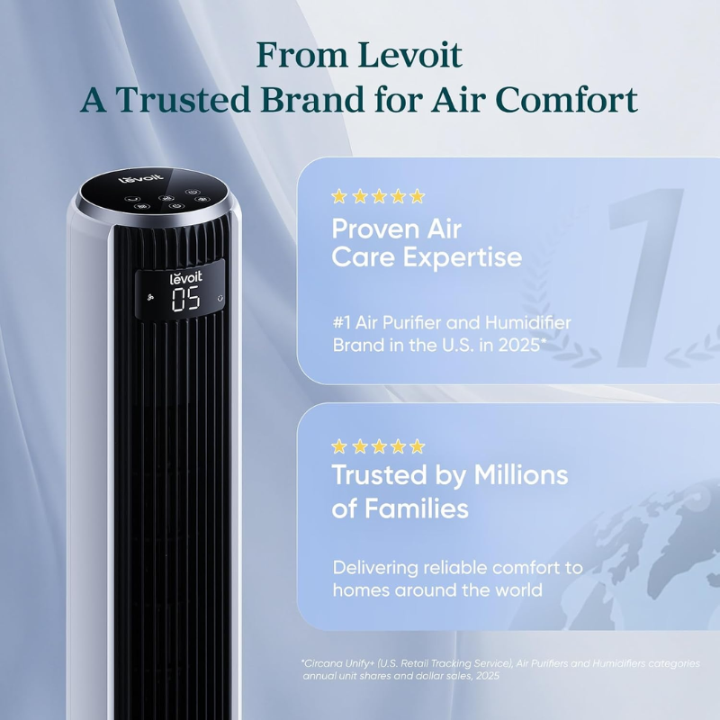 Levoit Classic 36-Inch Tower Fan with Remote, White