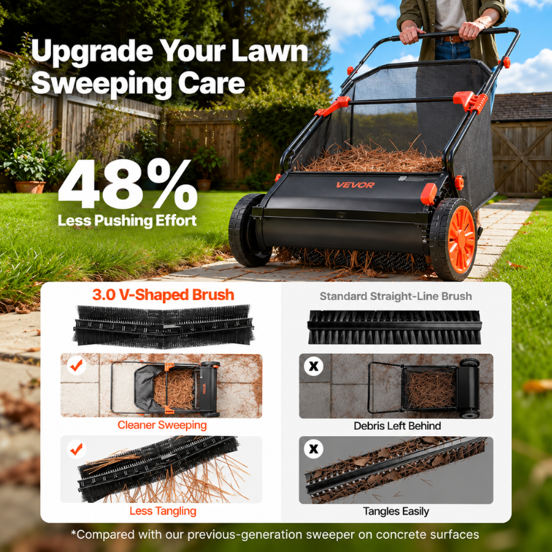 VEVOR 26 Inch Push Lawn Sweeper with 7 Cu Ft Hopper