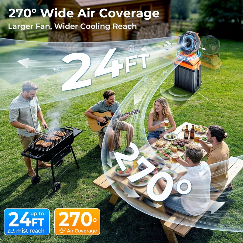Lanonany Portable Misting Fan 40000mAh with 15L Water Tank