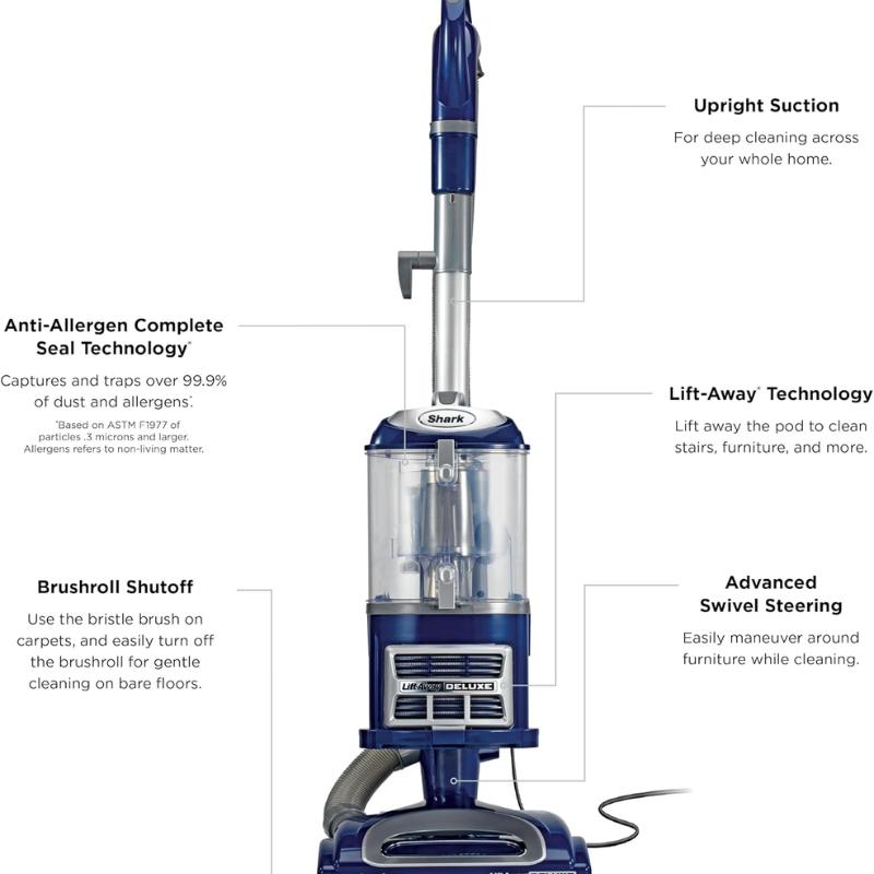 Shark Navigator Lift-Away NV360 Upright Vacuum with HEPA Filter