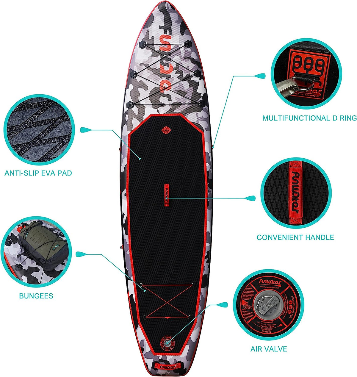 FunWater SUP Inflatable Stand Up Paddle Board Ultra-Light Inflatable Paddleboard with ISUP Accessories,