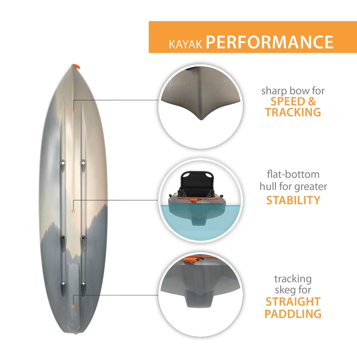 Lifetime Teton 100 Angler Kayak